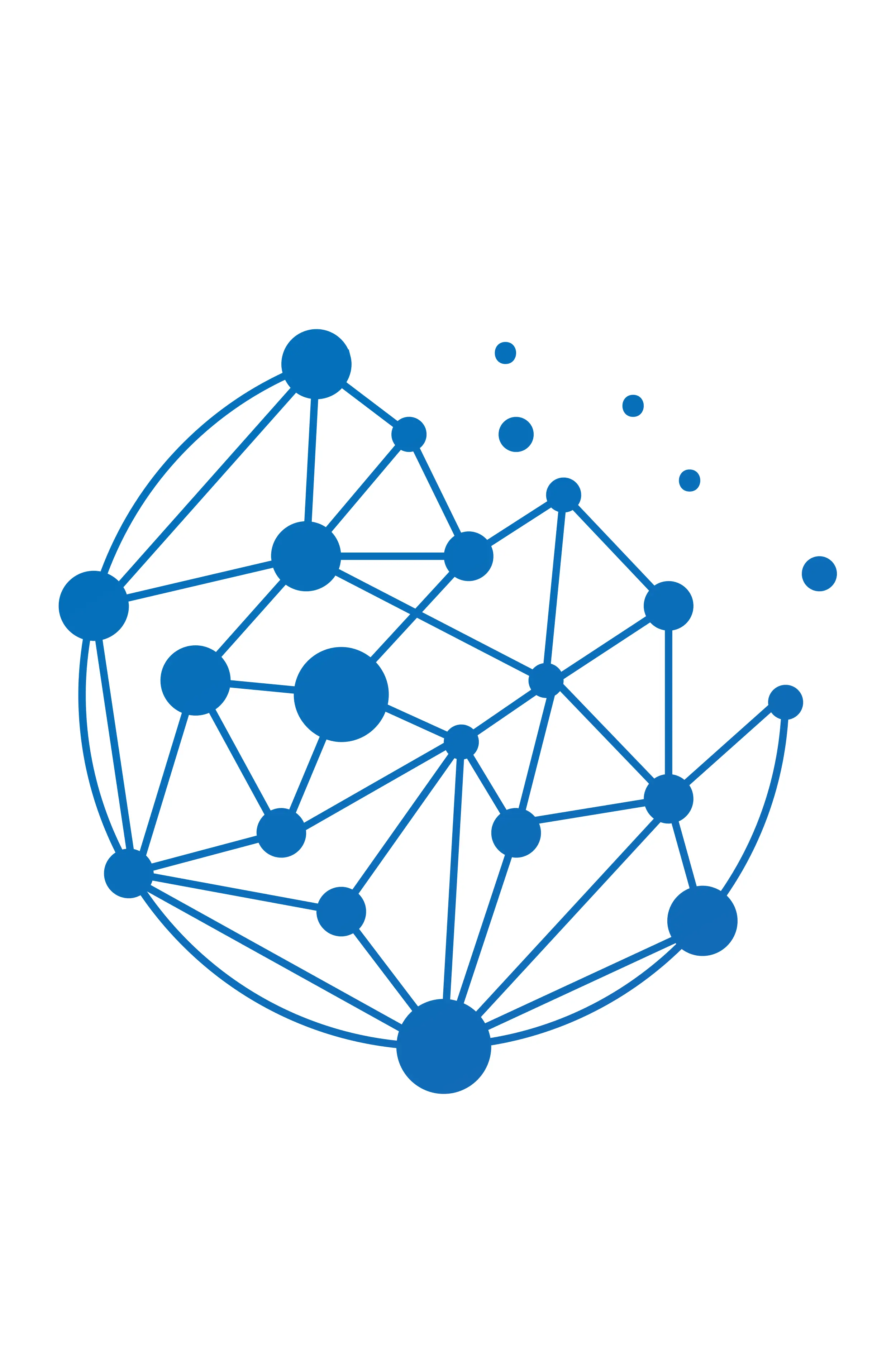 Techco - Employees Guoup